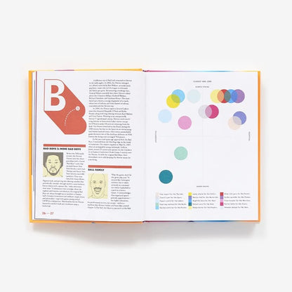 The Joy of Basketball: An Encyclopedia of the Modern Game - The Crowd Went Wild