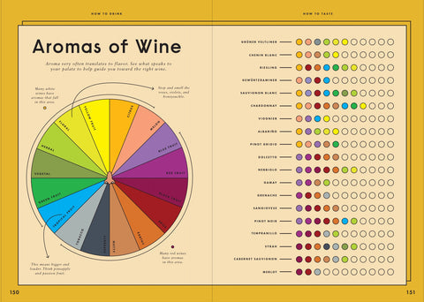 Wine Simple - The Crowd Went Wild